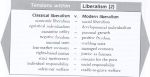 liberalism1